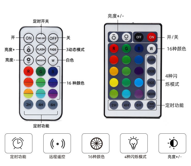 https://www.tongxiandeng.com/wp-content/uploads/2020/07/18122536765_980283996.jpg