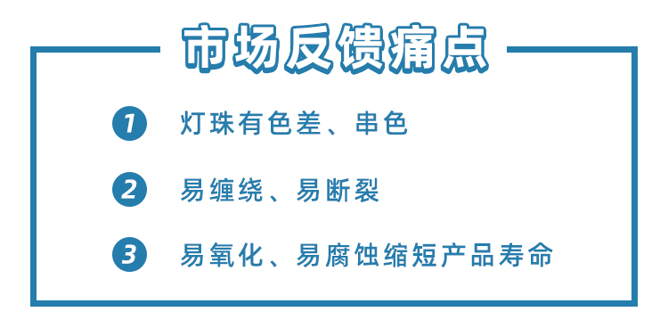 全新多码LED点控窗帘灯重磅来袭，戳我抢占先机