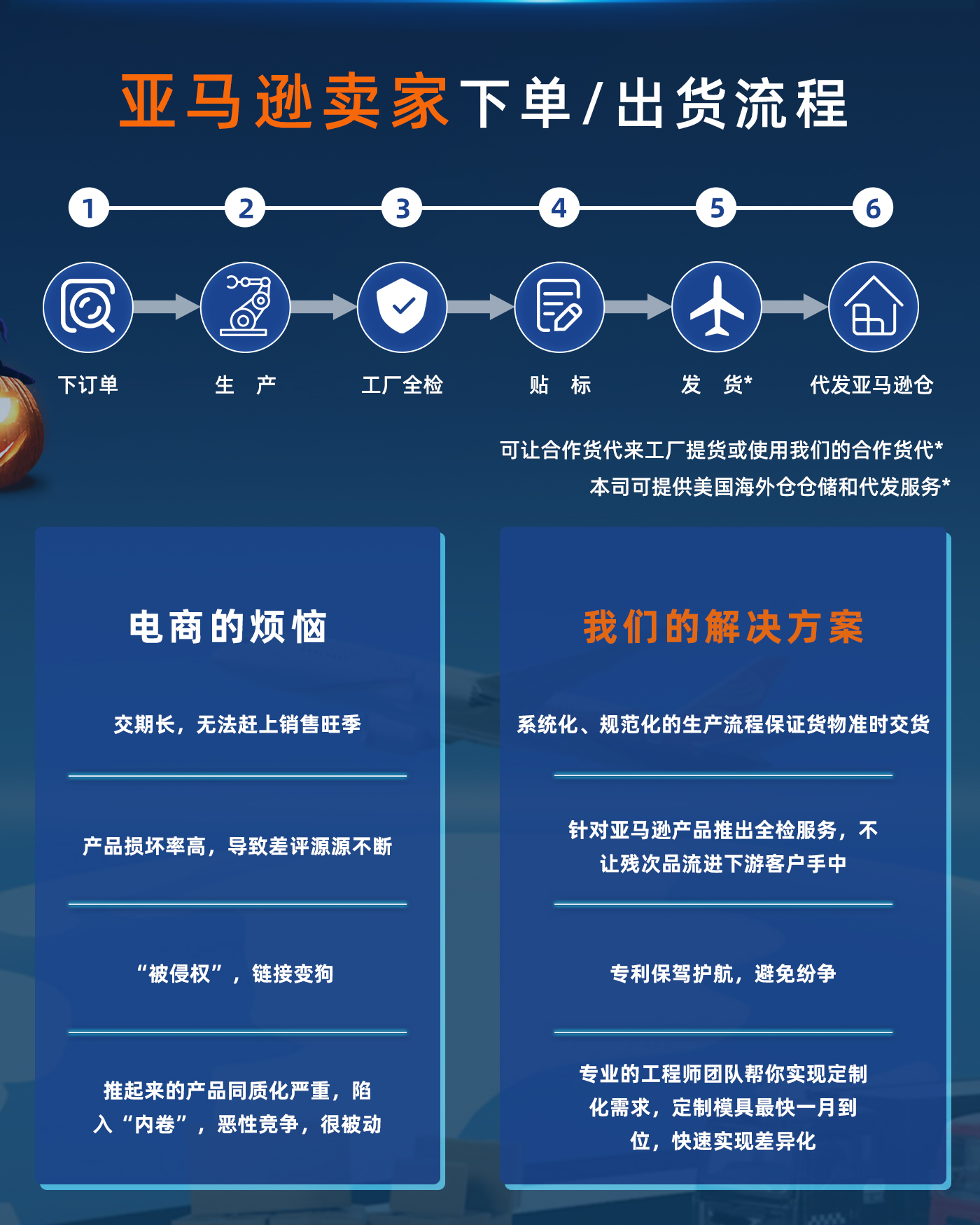 万圣节南瓜灯